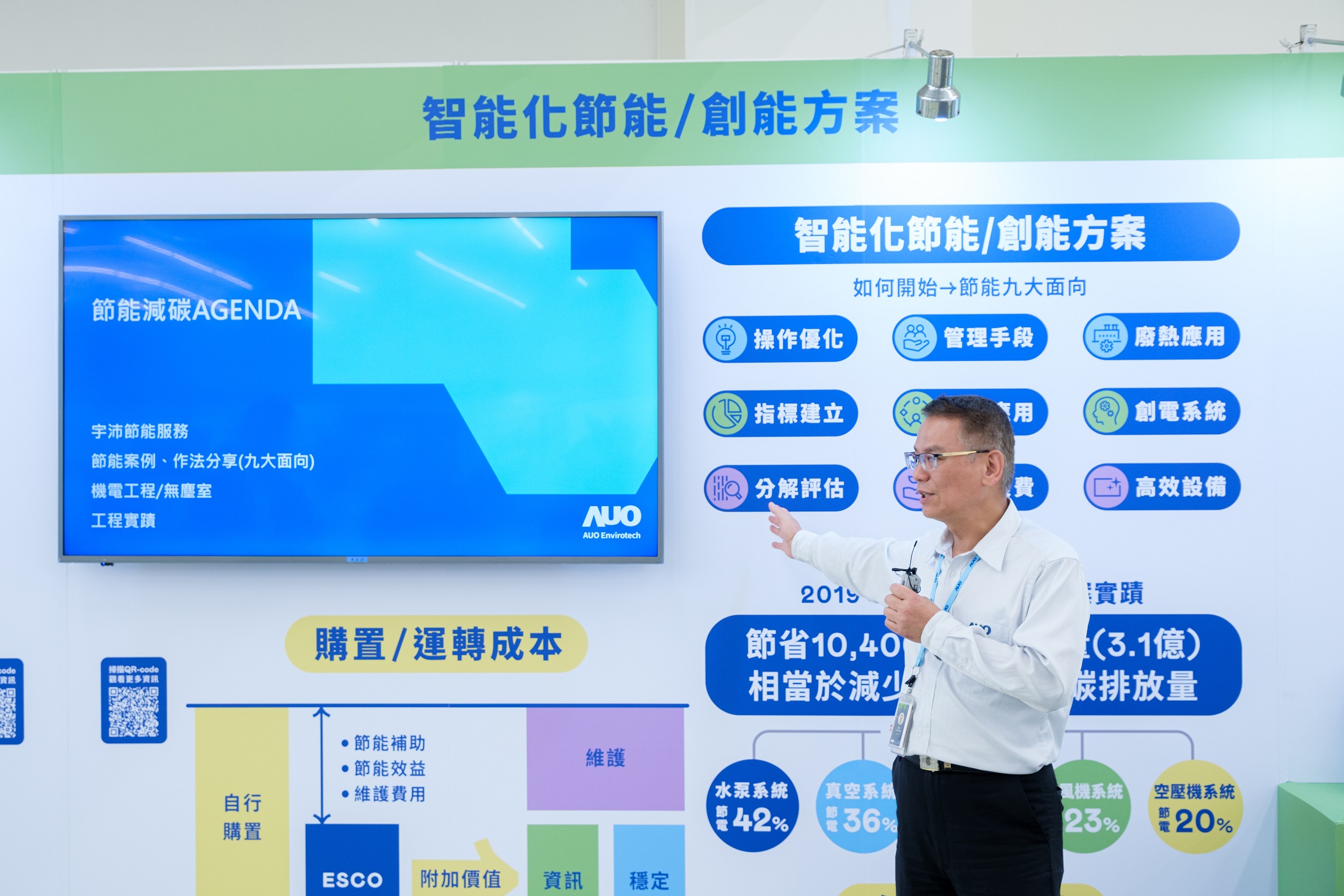友達宇沛作為「深度節能服務」的解決方案提供者，串接碳管理與節能管理系統，為客戶提供多元且靈活的節能措施，自2019年起累積10,400萬度節電實績。